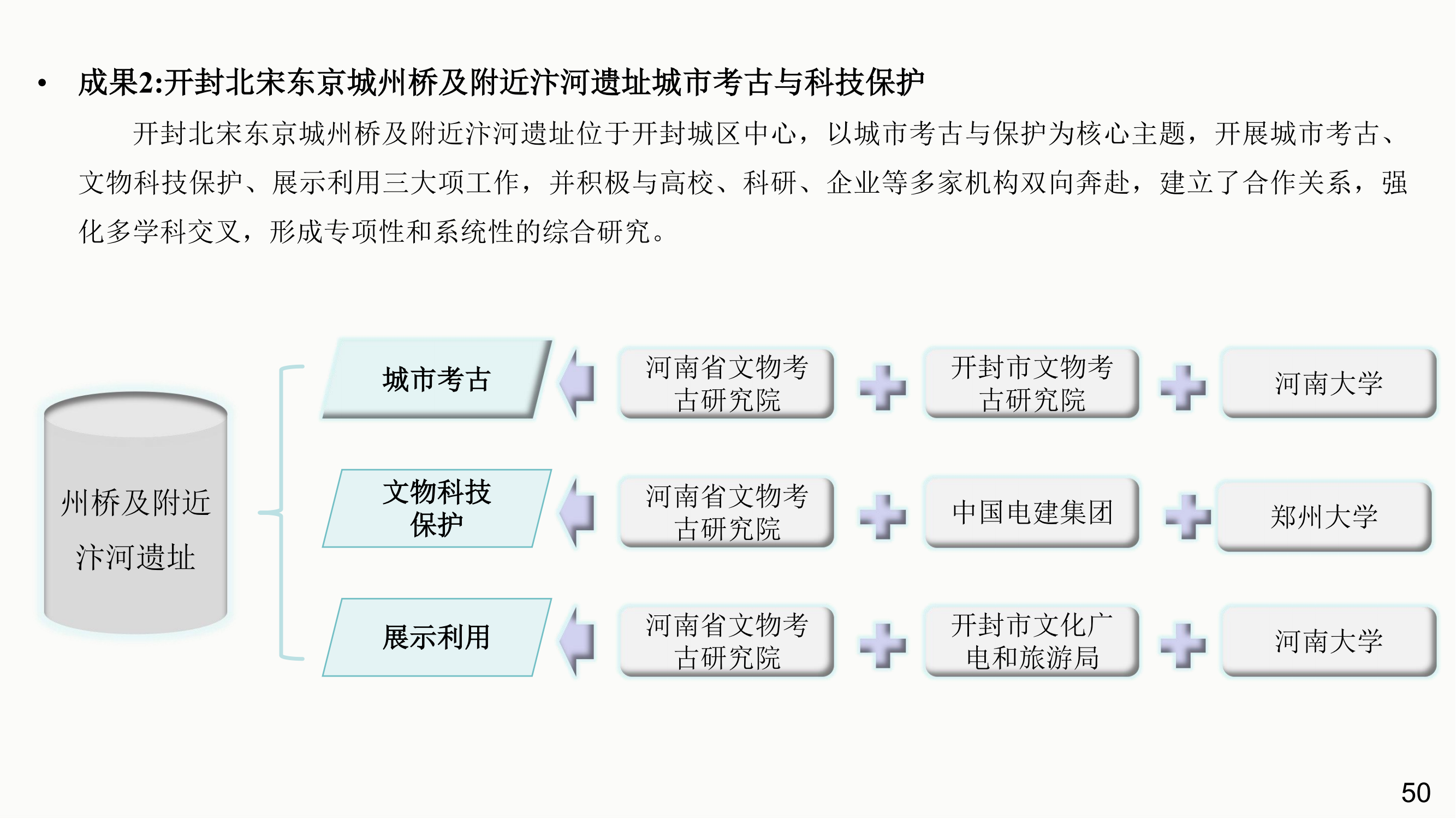 成果与推广 内容3_04.png