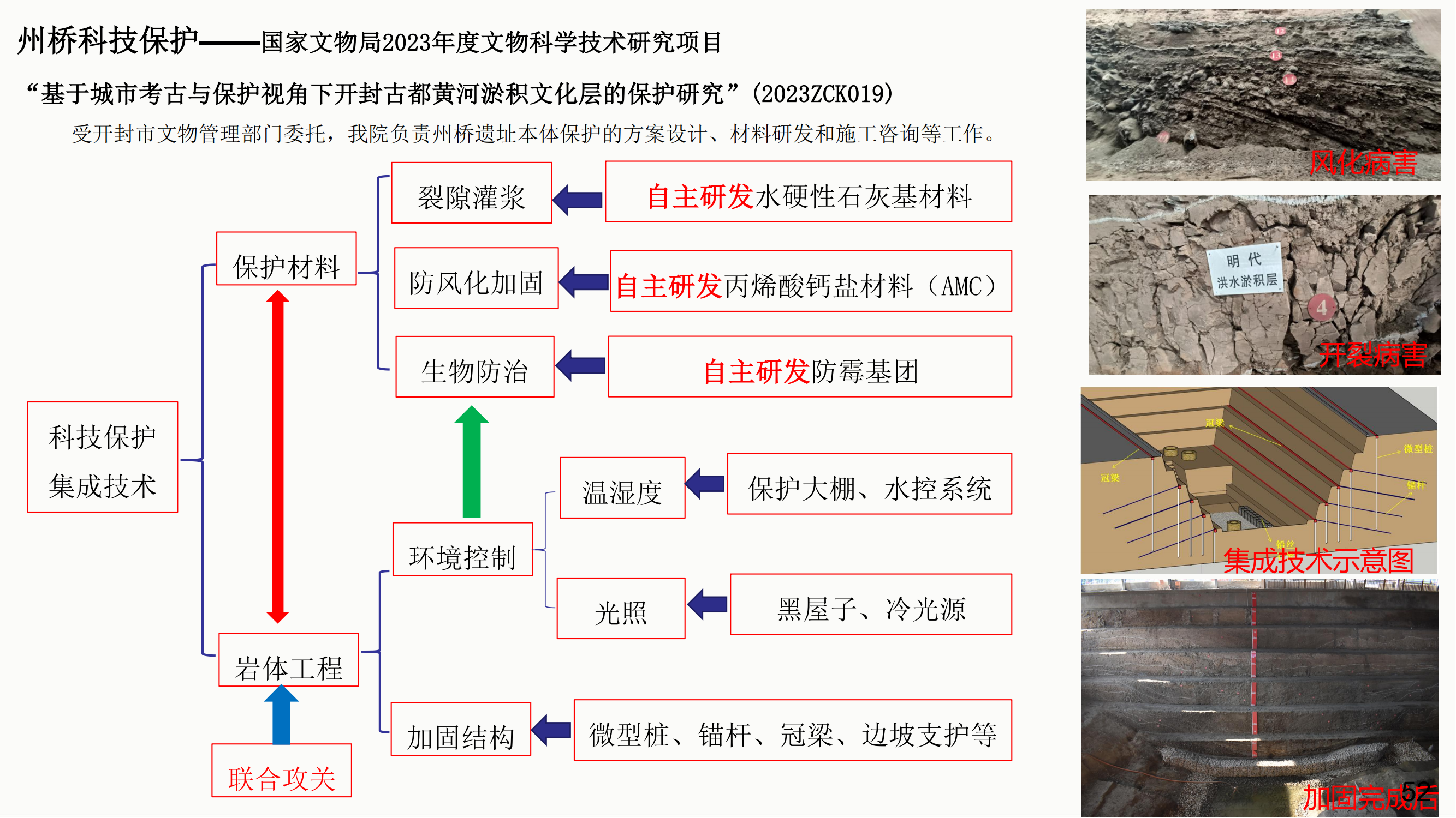 成果与推广 内容3_06.png